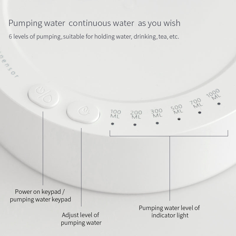 Automatic Water Bottle Dispenser,Rechargeable